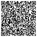 QR code with Metacomet Home Assoc contacts
