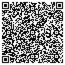 QR code with M C D I contacts