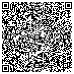 QR code with Kerry Glen Ii Council Of Co-Owners contacts