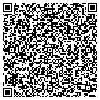 QR code with KnowledgeCircles LLC contacts