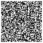 QR code with Landshark Adaptive Technologies Lp contacts