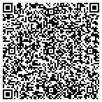 QR code with Petroleum Resource Management Company contacts