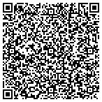 QR code with Southwest Neuropsychiatric Associates L L C contacts