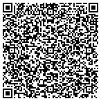 QR code with Information Management Consulting contacts