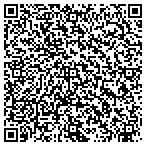 QR code with Lucintel LLC contacts