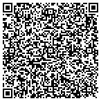 QR code with Performisys LLC contacts