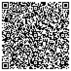 QR code with Creativethinking-Strategicsolutions LLC contacts