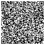 QR code with Global Solutions Over Ip LLC contacts