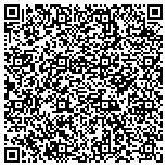 QR code with Information Operations Management & Consulting Inc contacts
