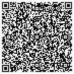 QR code with Innovative Empowerment Solutions Group (Iesg) contacts