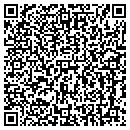 QR code with Melitaconsulting contacts
