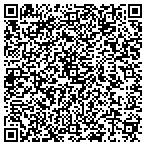 QR code with National Security Analysts Incorporated contacts