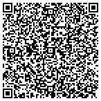 QR code with Public Private Solutions Group contacts