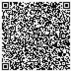 QR code with Strategic Resource Allocation Decisions Inc contacts