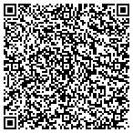 QR code with Strategies For Human Resources contacts