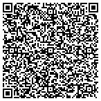 QR code with Consulting Concepts, LLC contacts