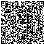 QR code with Perin Consulting And Training LLC contacts