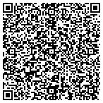 QR code with Resource Management Concepts contacts