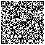 QR code with Saturn Resources International Inc contacts