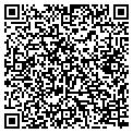 QR code with Zti Inc contacts