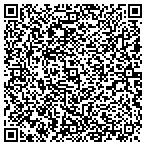 QR code with Information Assurance Analytics Inc contacts