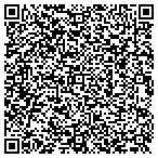 QR code with Performance Management Associates Inc contacts