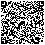 QR code with Institute For Information Studies contacts