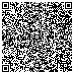 QR code with Institutional Development Associates contacts