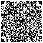QR code with International Protocol And Etiquette Services contacts