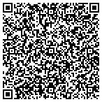 QR code with Performance & Results International contacts