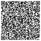 QR code with Powerhouse Marketing & Public Relations L L C contacts