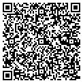 QR code with Stacy M Ruble contacts