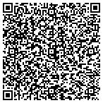 QR code with International Interviewing & Interrogation LLC contacts