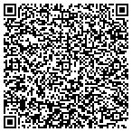 QR code with Longview International Technology Solutions Inc contacts