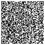 QR code with Man Consulting, LLC contacts