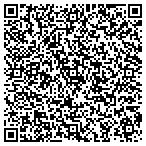 QR code with Infrastructure Solutions Group Inc contacts