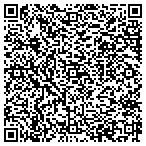 QR code with Technology Applied Strategies Inc contacts