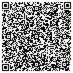 QR code with Managed Healthcare Resources contacts