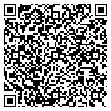 QR code with Praxis HR contacts