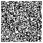 QR code with Impact International Solutions Inc contacts