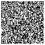 QR code with Community Educational Resources Inc contacts