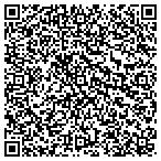 QR code with In Ampomaa Resources Connections Center contacts