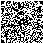 QR code with Intrepid Resources Limited Liability Company contacts