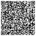 QR code with Manticore Resource LLC contacts