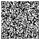 QR code with Mhw Resources contacts