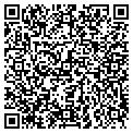 QR code with Resources Unlimited contacts