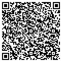 QR code with Resources Unlimited contacts