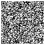 QR code with RK Biz Valuators contacts