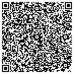 QR code with Sattvik Software & Technology Resources Ltd Co contacts