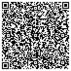 QR code with The Resource Center Of Houston contacts